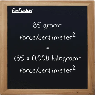 How to convert gram-force/centimeter<sup>2</sup> to kilogram-force/centimeter<sup>2</sup>: 85 gram-force/centimeter<sup>2</sup> (gf/cm<sup>2</sup>) is equivalent to 85 times 0.001 kilogram-force/centimeter<sup>2</sup> (kgf/cm<sup>2</sup>)